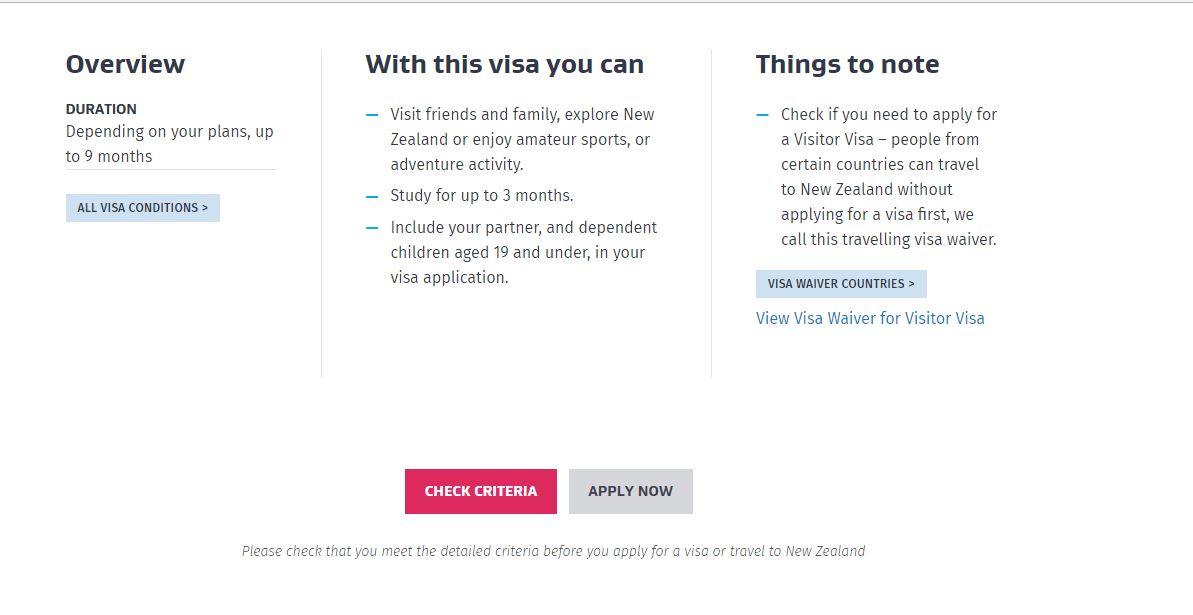Hướng dẫn xin visa du lịch New Zealand online/ trực tuyến