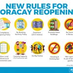 Boracay mở cửa trở lại đón khách - Quy định mới khi du lịch Boracay