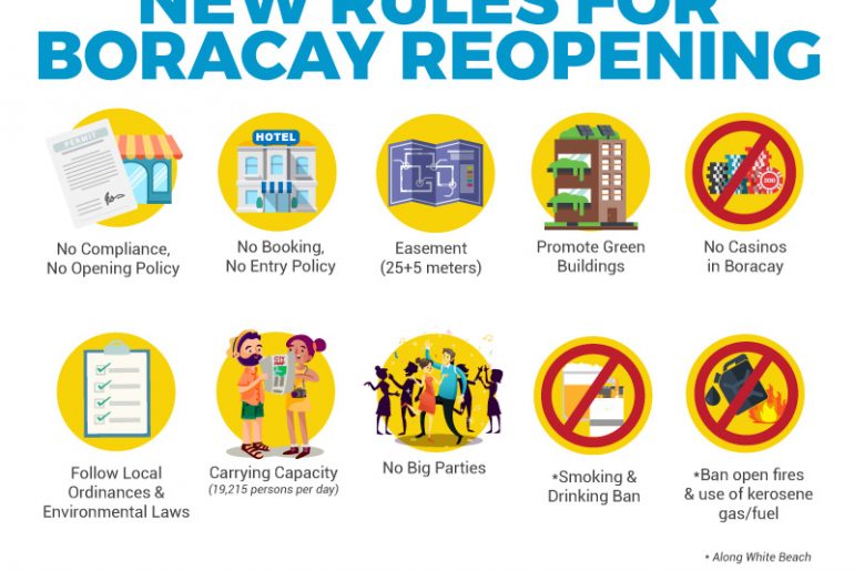 Boracay mở cửa trở lại đón khách - Quy định mới khi du lịch Boracay